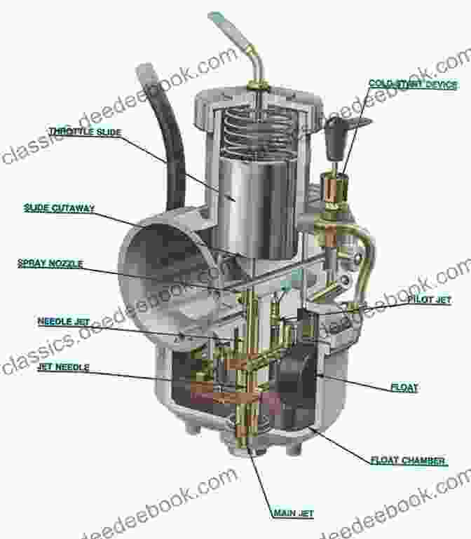 Carburetor Of A Car ABC Car Parts Alphabet For Kids: Fun Auto Garage For Baby Children Toddler Drivers And Little Mechanics Contains Facts About Automotive And Part Vehicles Dumper Coloring Pages For Kids)