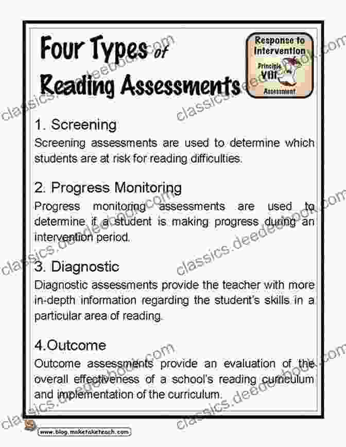 The Big Report, A Comprehensive Assessment Of Reading Progress. Clark The Shark And The Big Report (I Can Read Level 1)