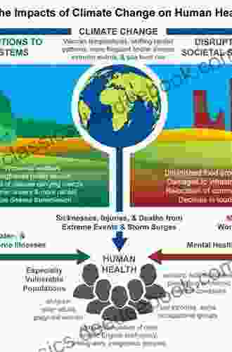 Stressors In The Marine Environment: Physiological And Ecological Responses Societal Implications